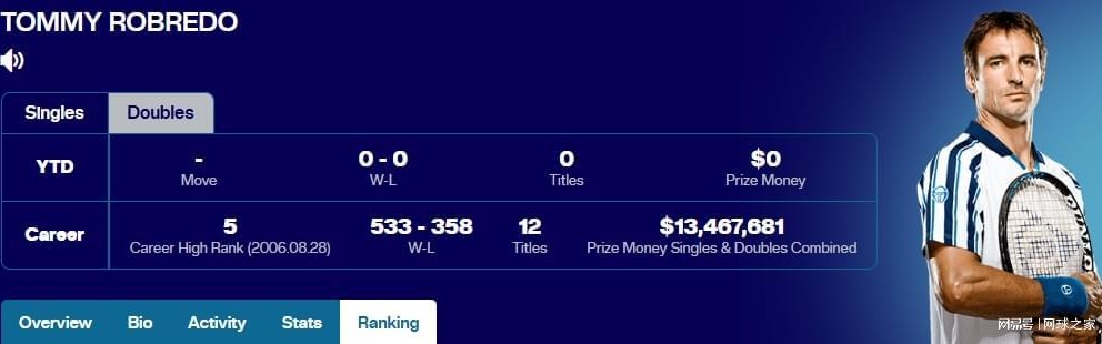 阿卡是魔术师，辛纳是机器人，两人就像太极阴阳鱼